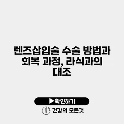 렌즈삽입술 수술 방법과 회복 과정, 라식과의 대조