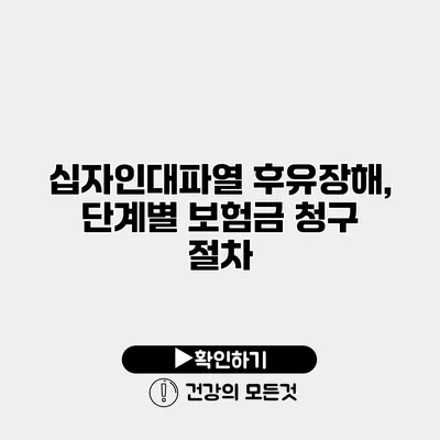십자인대파열 후유장해, 단계별 보험금 청구 절차