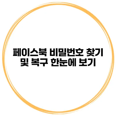 페이스북 비밀번호 찾기 및 복구 한눈에 보기